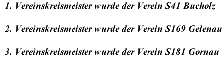1. Vereinskreismeister wurde der Verein S41 Bucholz    2. Vereinskreismeister wurde der Verein S169 Gelenau    3. Vereinskreismeister wurde der Verein S181 Gornau
