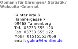 Obmann für Ehrungen/ Statistik/ Webseite -Internet  Gunter Krauß Hammergasse 7 09468 Tannenberg Tel.:	03733 555 120 Fax:	03733 555 122 Mobil: 015155637068 email:	gukra@t-online.de